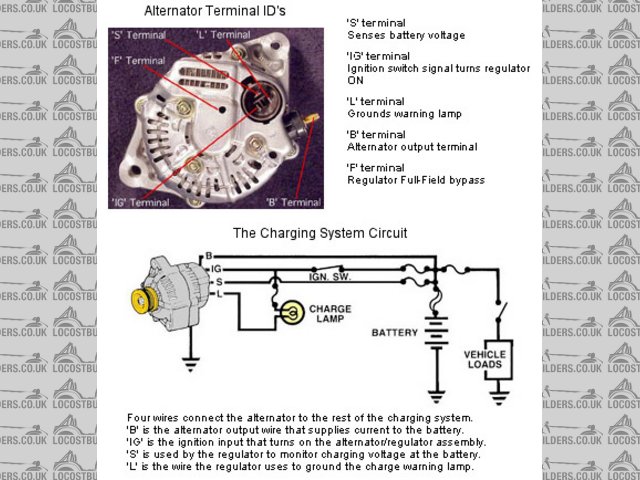 Denso alternator wiring